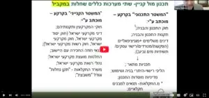 Read more about the article שכירות עונתית של מעל ל- 30 שנה מול רשות מקרקעי ישראל לא מקנה זכויות מיוחדות (וידאו) / חגי שבתאי, עו״ד