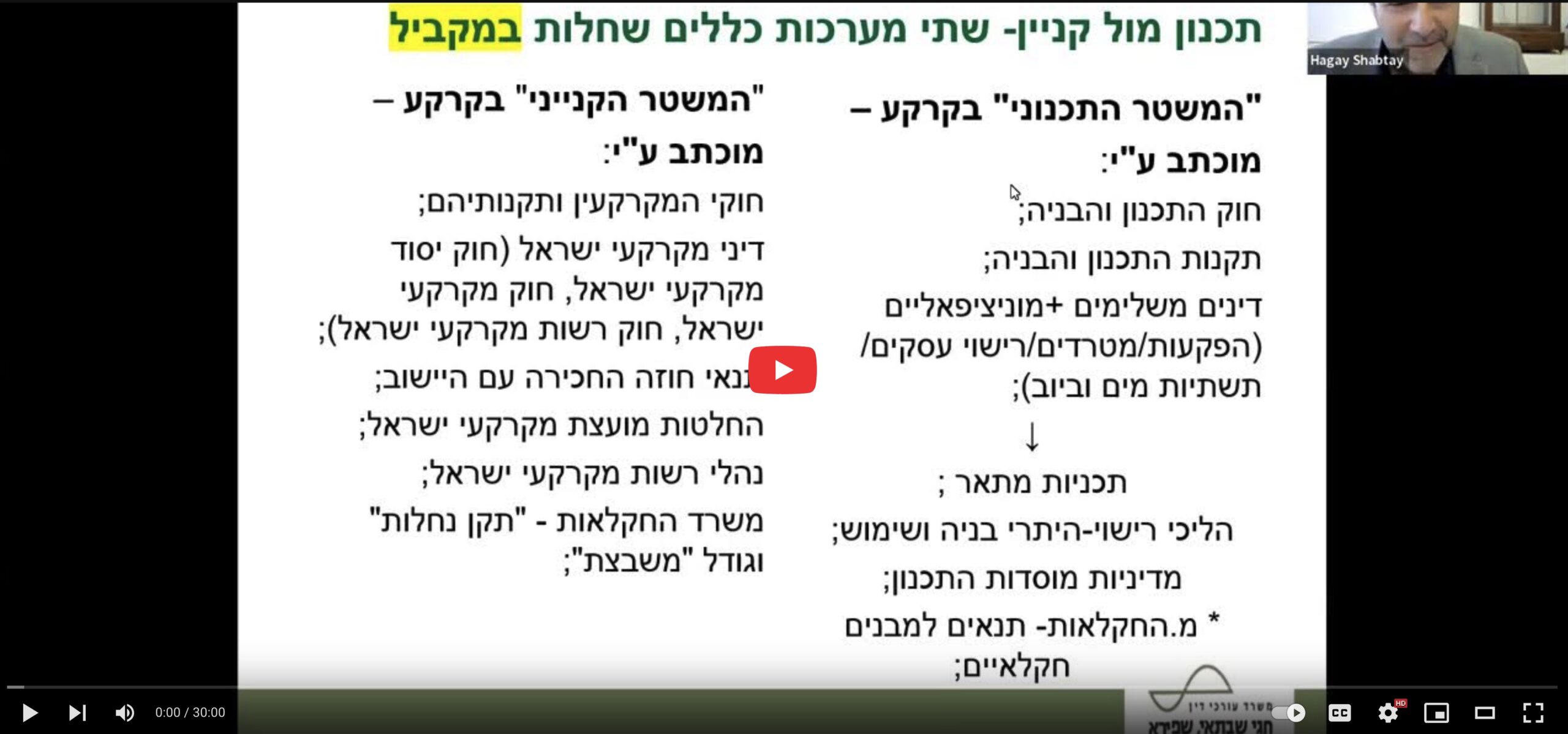 Read more about the article מעמדה המשפטי של התב"ע (וידאו) / חגי שבתאי, עו״ד ו- לירון רז, עו״ד