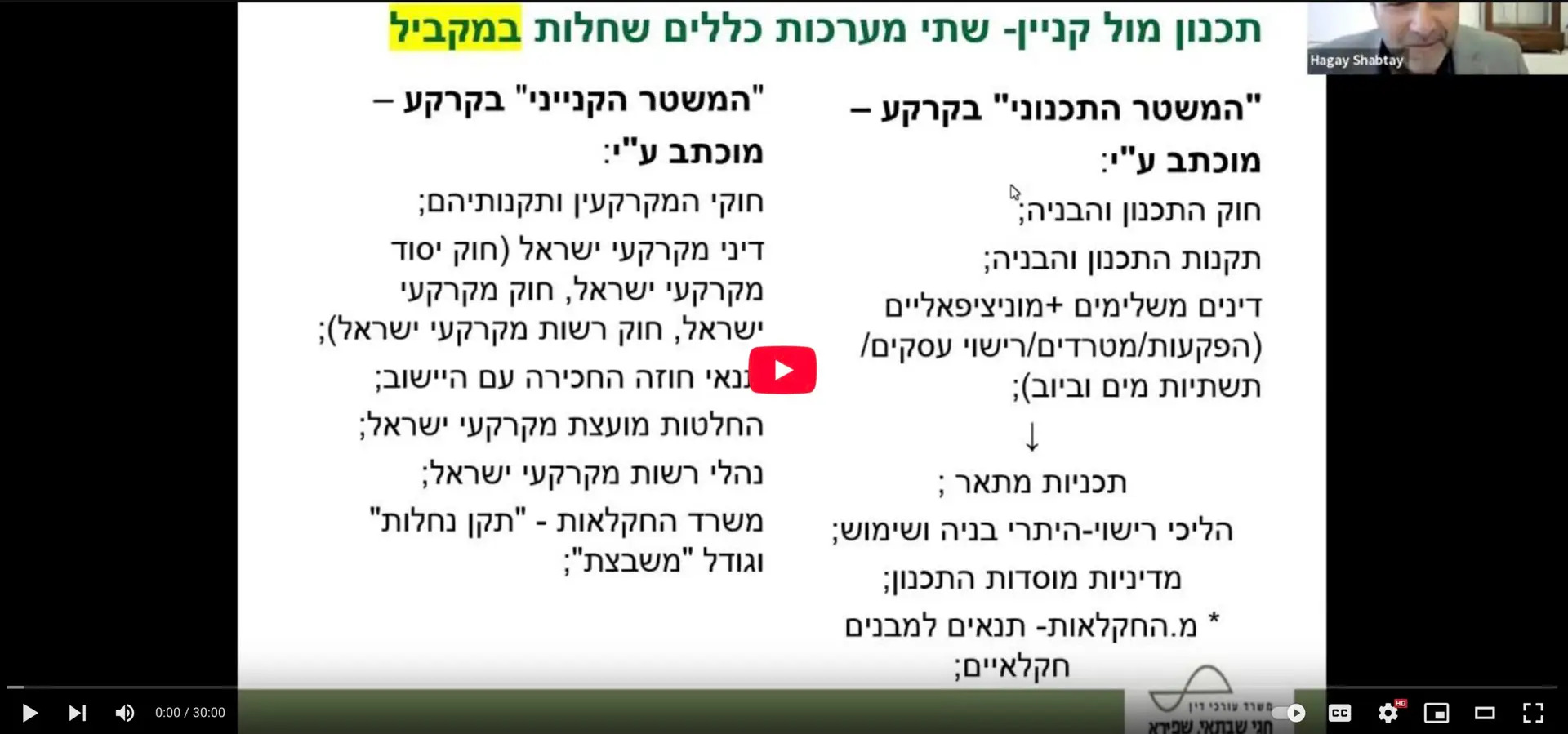 מעמדה המשפטי של התב"ע