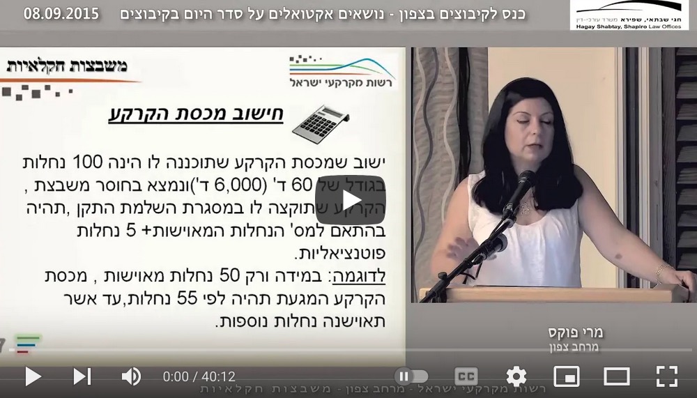 משבצות חקלאיות - מרחב עסקי צפון, רשות מקרקעי ישראל