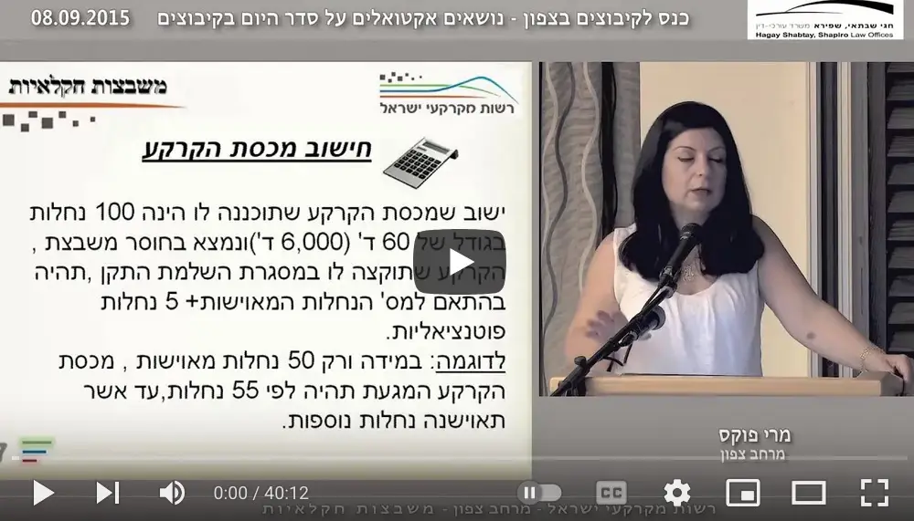 משבצות חקלאיות - מרחב עסקי צפון, רשות מקרקעי ישראל