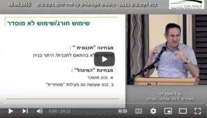 Read more about the article שימושים חורגים ומתווה משרד עו"ד חגי שבתאי, שפירא לועדת רפלד (וידאו)/ אופיר לוי, עו״ד